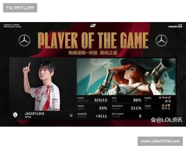 TES打野与教练离队，阵容重组面临挑战